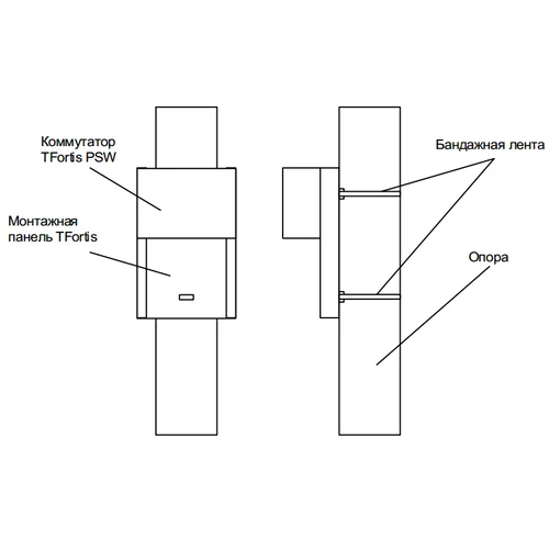 Универсальное крепление на опору (столб, мачту) для PSW Универсальное крепление на опору (столб, мачту) для PSW